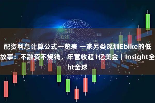 配资利息计算公式一览表 一家另类深圳Ebike的低调故事：不融资不烧钱，年营收超1亿美金｜Insight全球